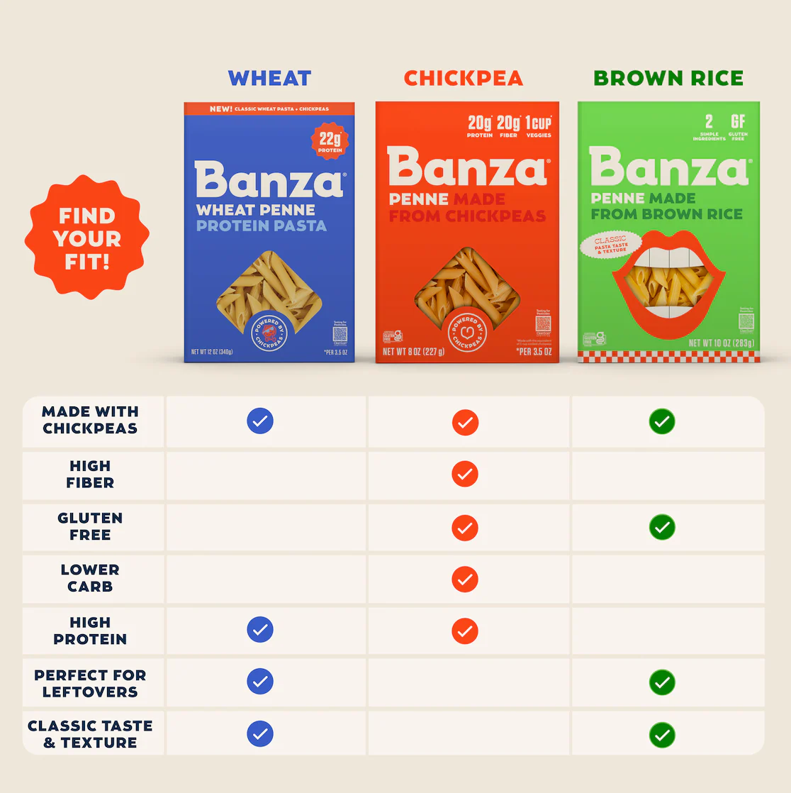 Brown Rice Spaghetti - Image 6